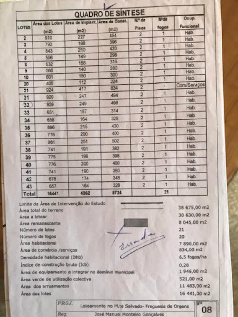 Lote de Terreno  Venda em Orgens,Viseu