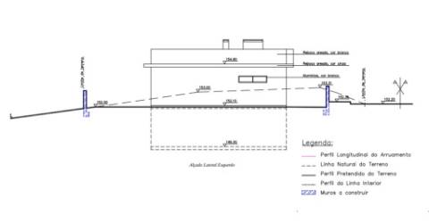 LOTE C/ Projecto Aprovado Moradia - Boavista