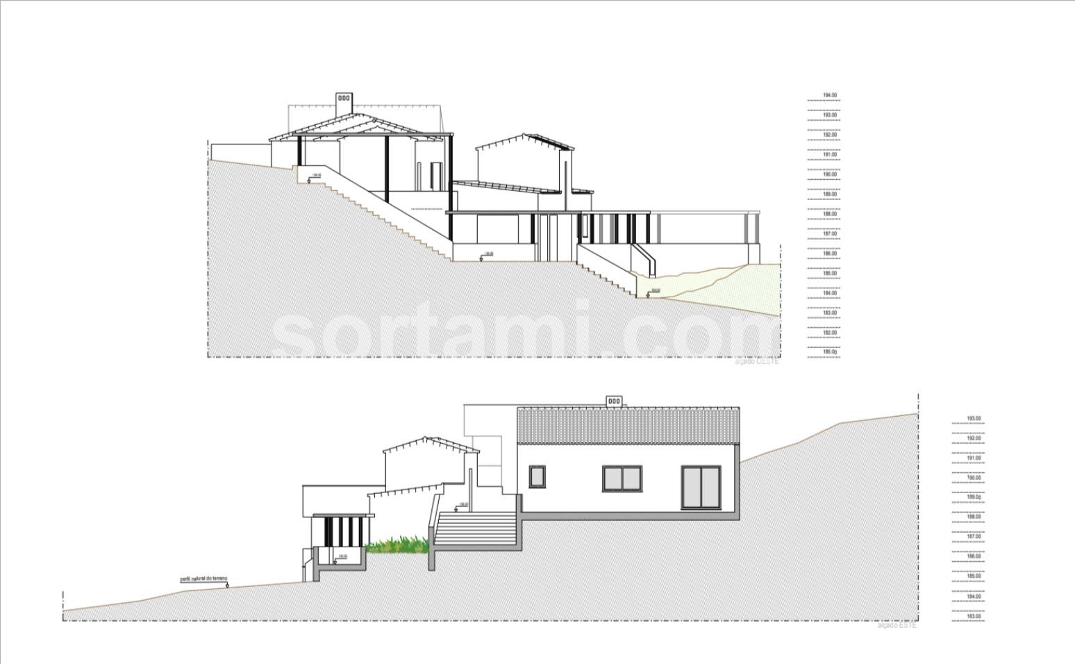 Terreno Para Construção  Venda em Conceição e Estoi,Faro