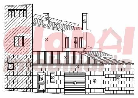 Moradia T3 Venda em Abraveses,Viseu