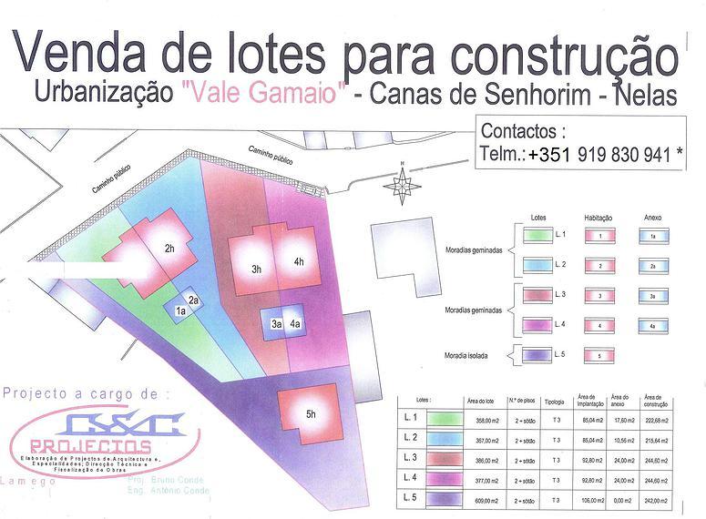 Terreno Urbano  Venda em Canas de Senhorim,Nelas