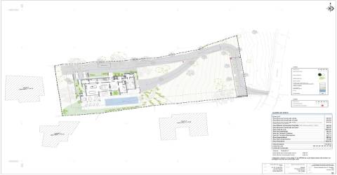 Deslumbrante Moradia em Loulé