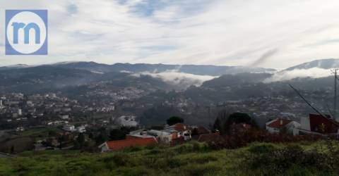 Loja  Arrendamento em Amarante (São Gonçalo), Madalena, Cepelos e Gatão,Amarante