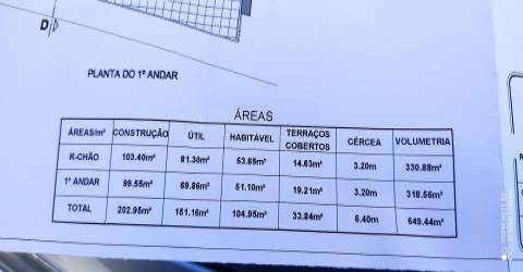 Moradia para Restaurar T4 Venda em Quarteira,Loulé