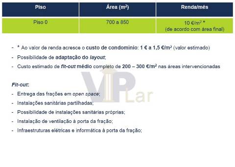 Grandes Armazéns e Escritórios - à Circunvalação (Porto)