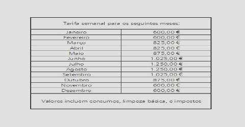 Apartamento T2 Arrendamento Para Férias em Alvor,Portimão