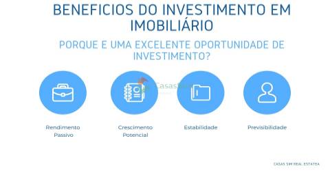 Investimento - Lote com viabilidade de construção em Ourém
