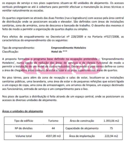 Terreno Para Construção  Venda em Cedofeita, Santo Ildefonso, Sé, Miragaia, São Nicolau e Vitória,Porto