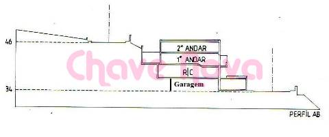 Lote de Terreno  Venda em Gondomar (São Cosme), Valbom e Jovim,Gondomar