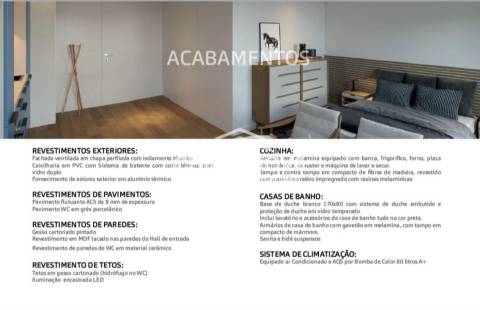 Apartamento T1 Venda em São Mamede de Infesta e Senhora da Hora,Matosinhos