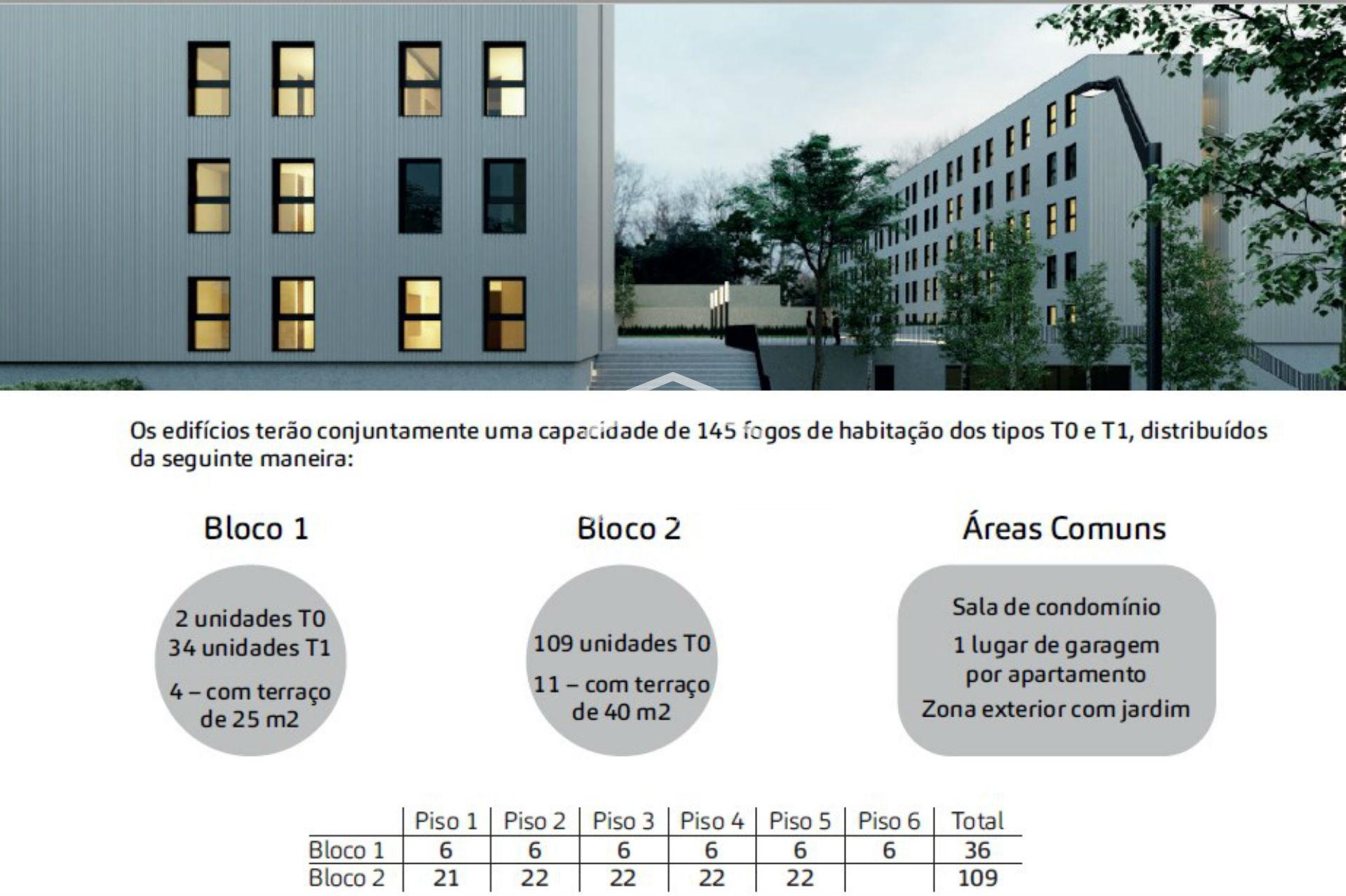 Apartamento T1 Venda em São Mamede de Infesta e Senhora da Hora,Matosinhos