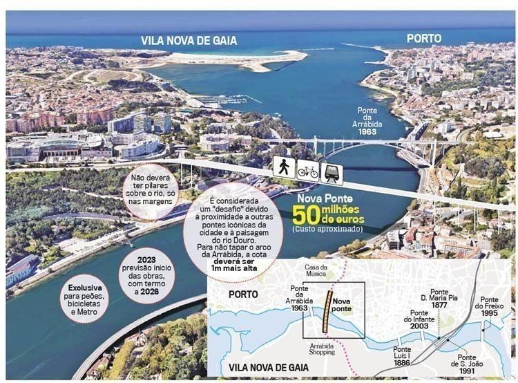 Apartamento T1 Venda em Santa Marinha e São Pedro da Afurada,Vila Nova de Gaia