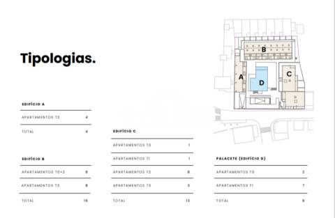 T2 no empreendimento Alma Terrace, Esposende